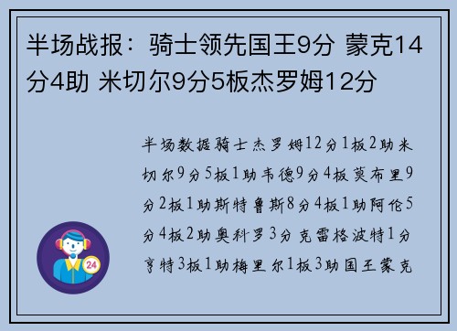 半场战报：骑士领先国王9分 蒙克14分4助 米切尔9分5板杰罗姆12分
